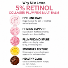 Pink Collagen Plumping Multi Balm – Firm, Smooth & Youthful Skin