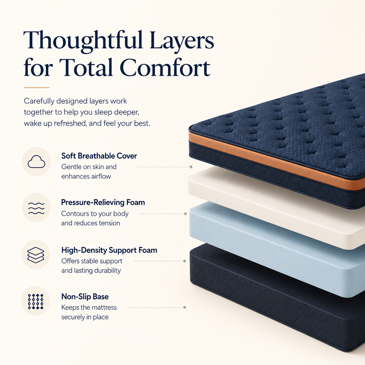 LUNORA | Quiet Comfort, All Night Long